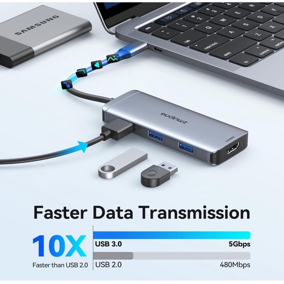 ZMUIPNG USB C Hub Adapter for MacBook Pro/Air, Dell XPS, IPad Pro, Samsung - Picture 9 of 12